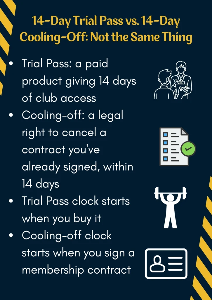 David Lloyd 14 day pass