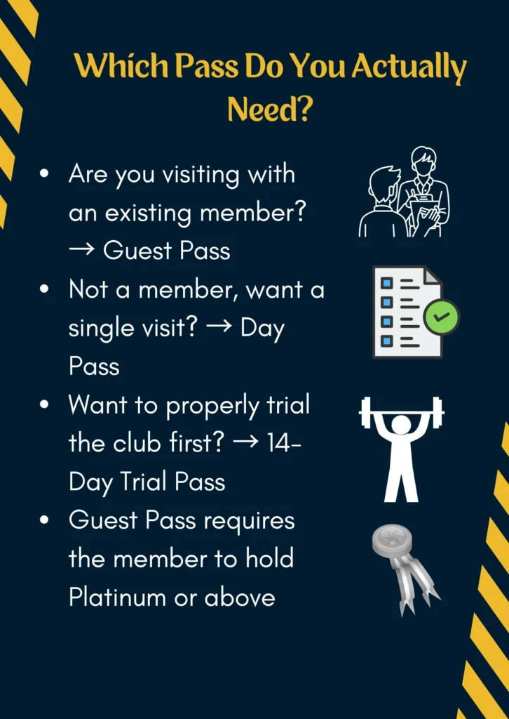 David Lloyd guest pass